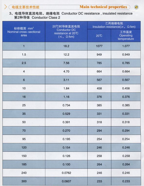 明升mansion88(中国)手机版app下载